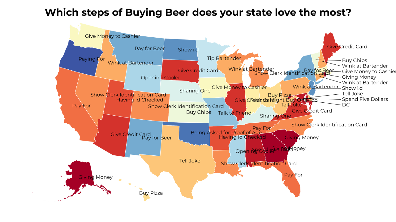 steps of Buying Beer map