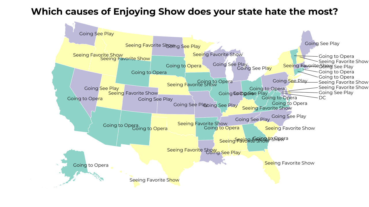 causes of Enjoying Show map