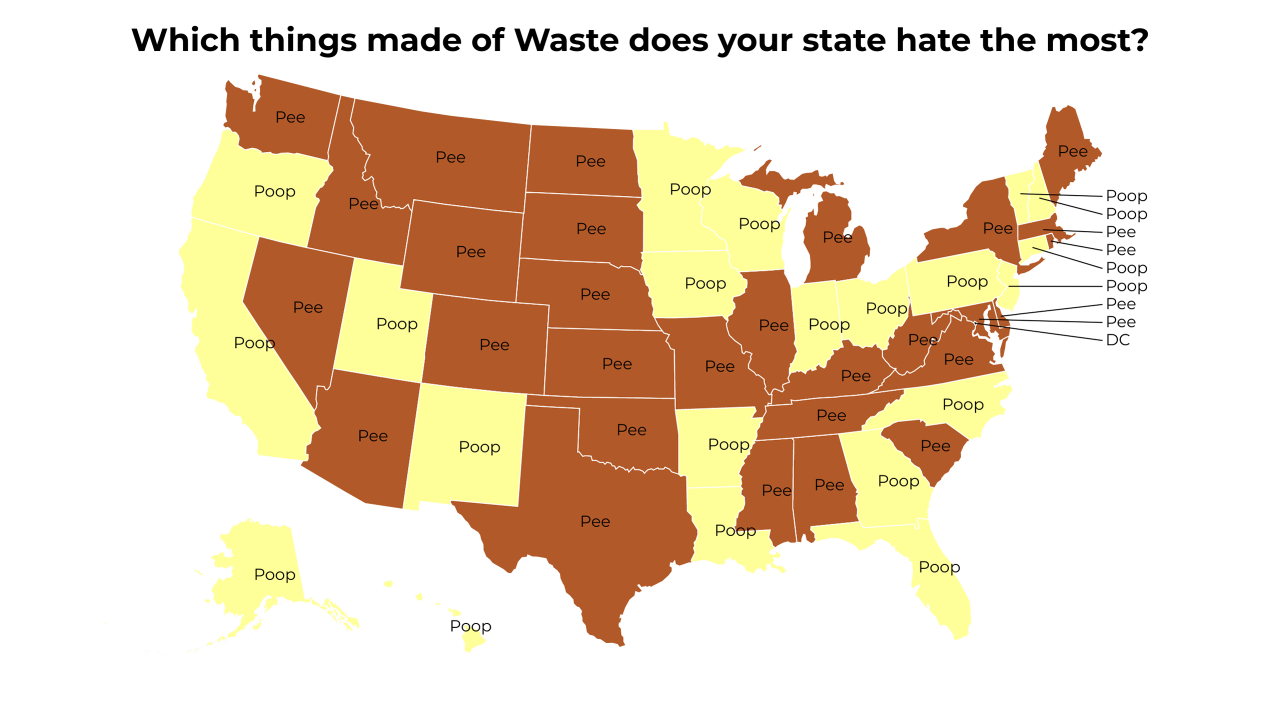 things made of Waste map