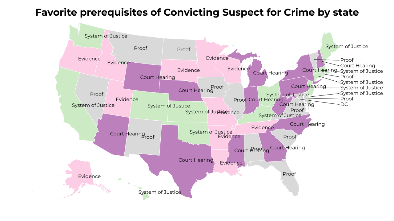 prerequisites of Convicting Suspect for Crime map