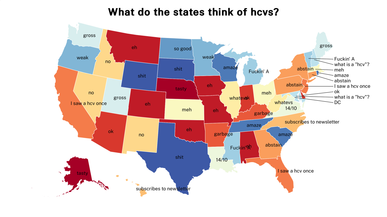 hcv map
