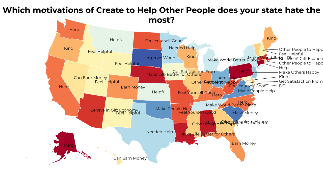 motivations of Create to Help Other People map