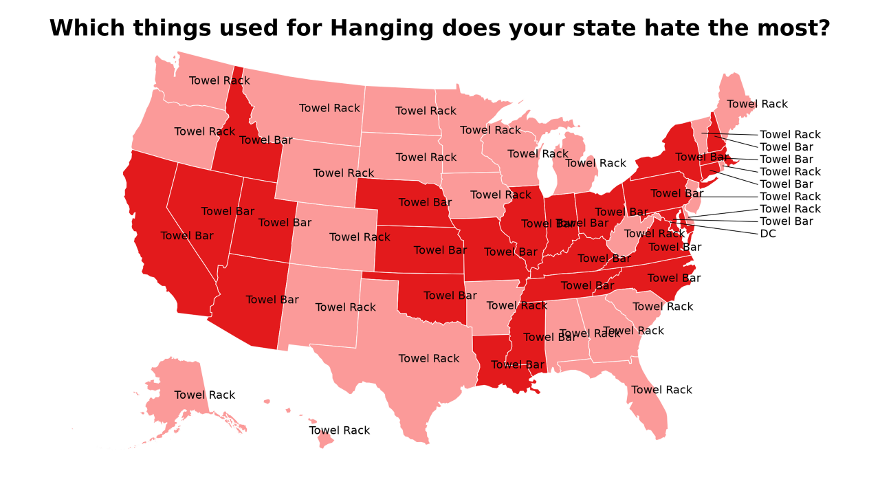 things used for Hanging map