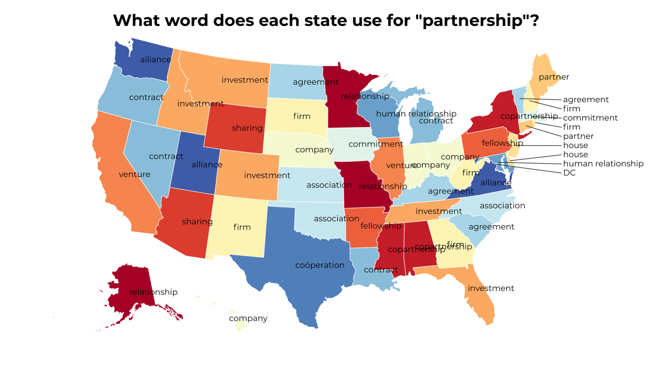 partnership map