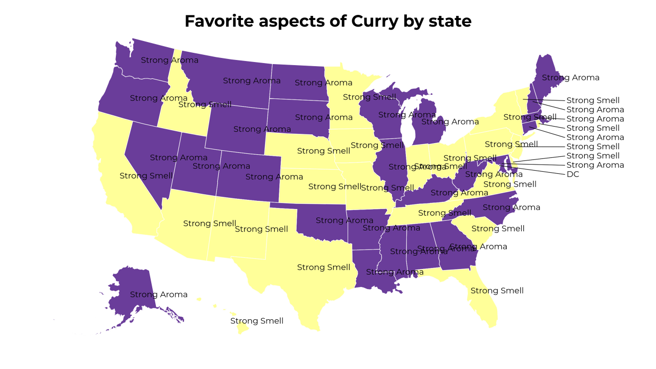 aspects of Curry map