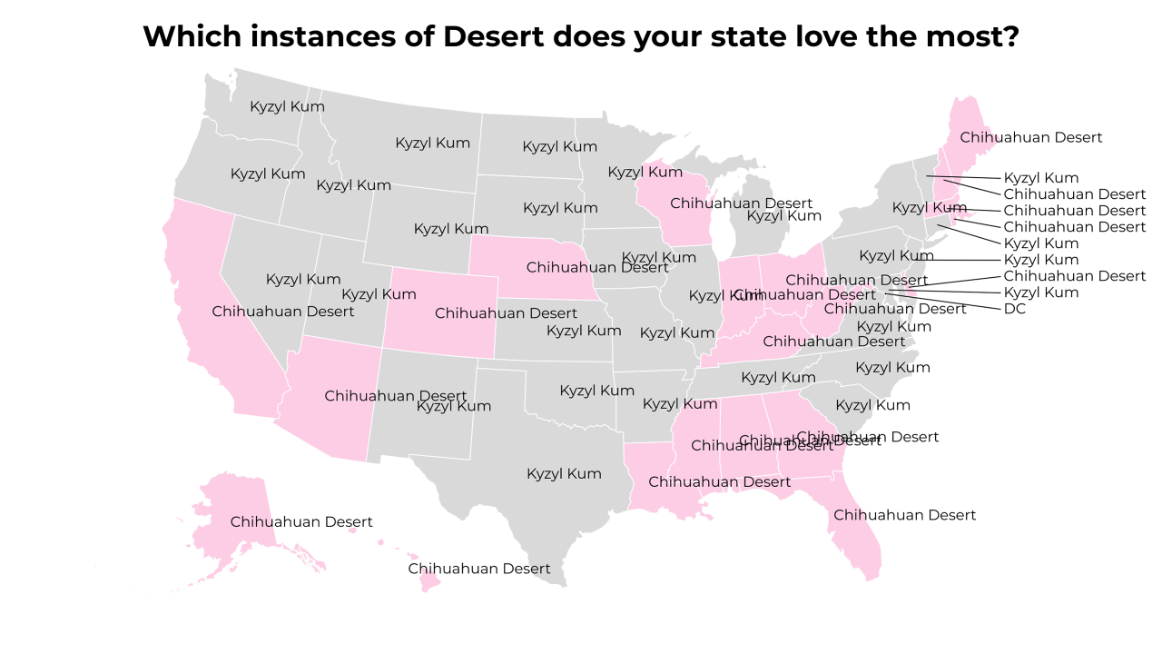 instances of Desert map