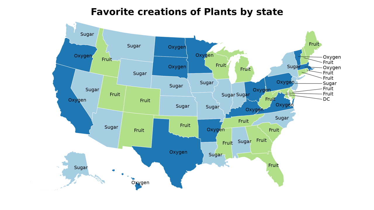 creations of Plants map
