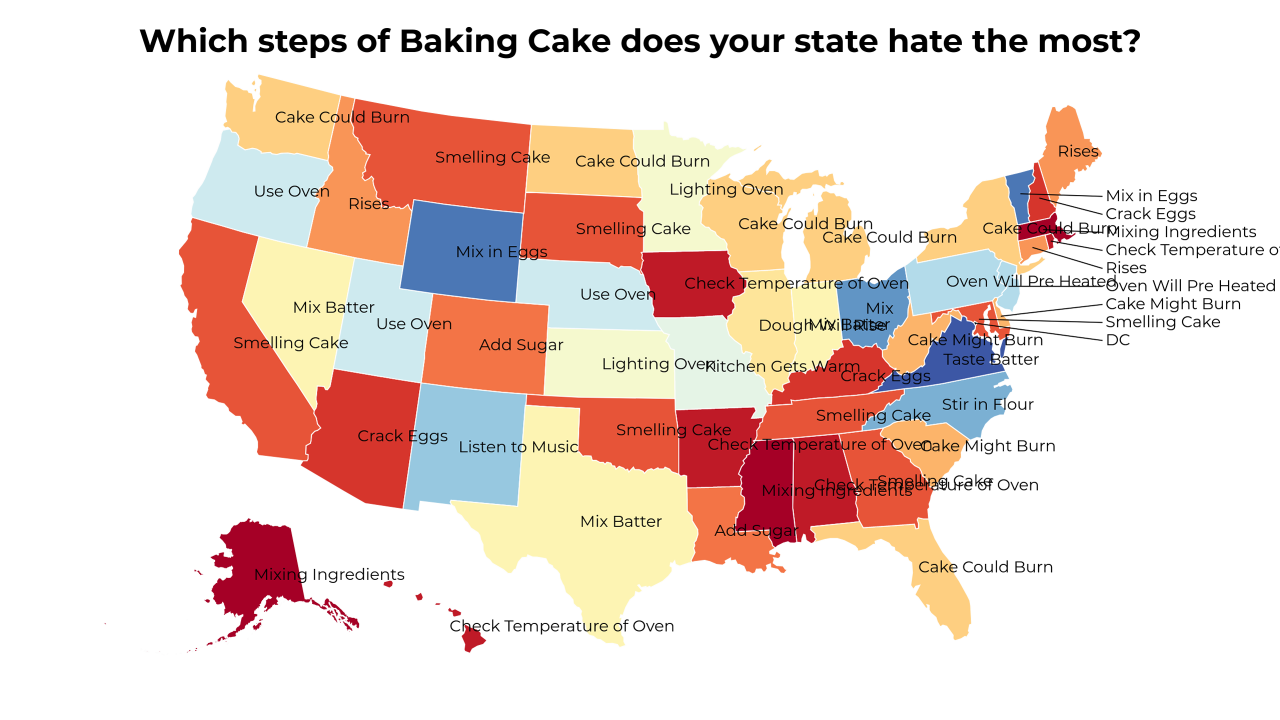 steps of Baking Cake map