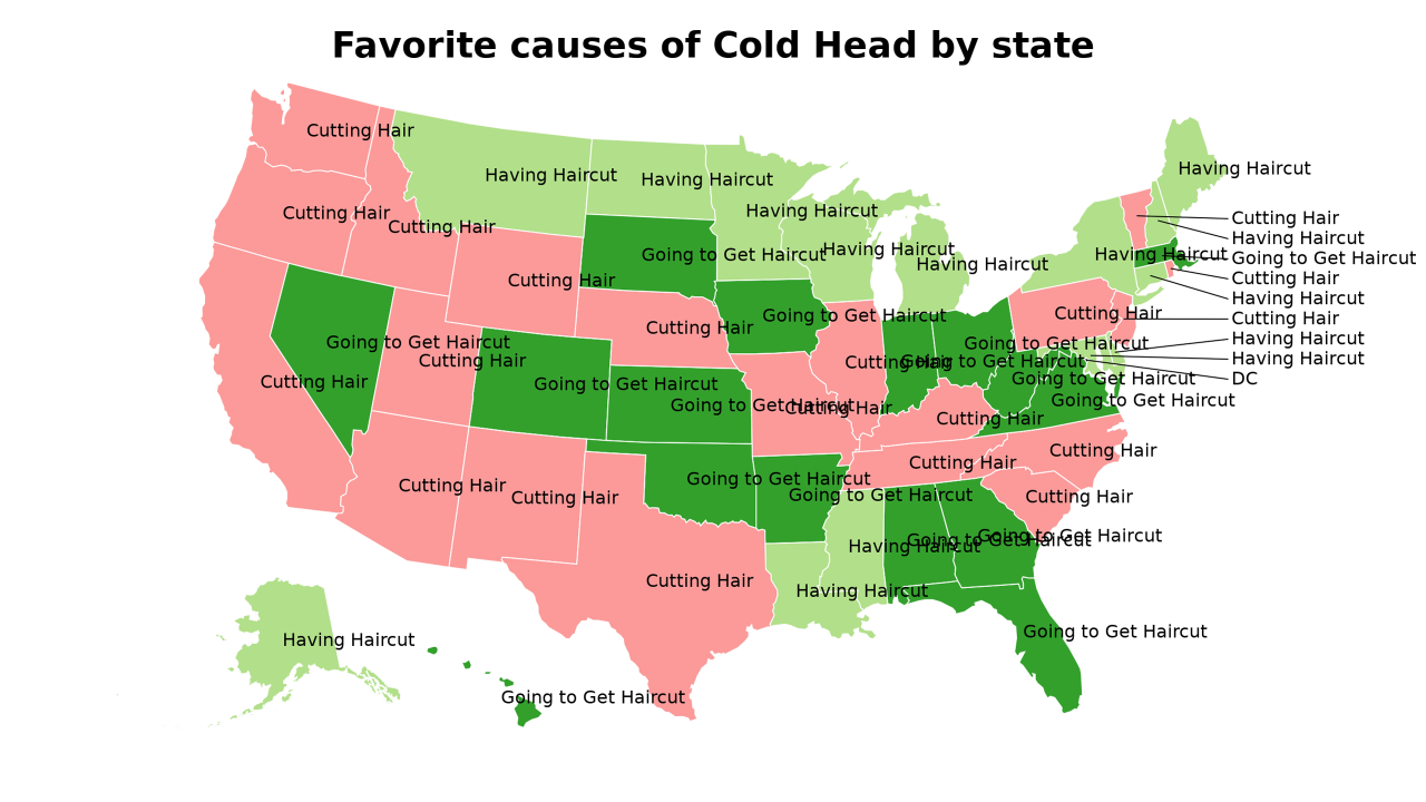 causes of Cold Head map