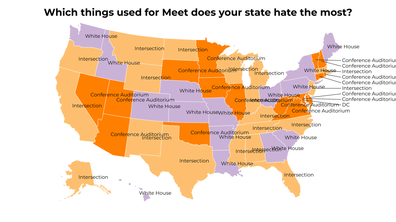 things used for Meet map