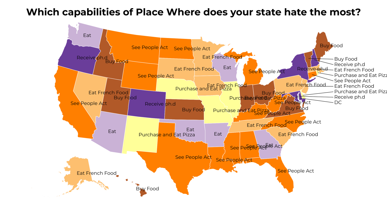 capabilities of Place Where map