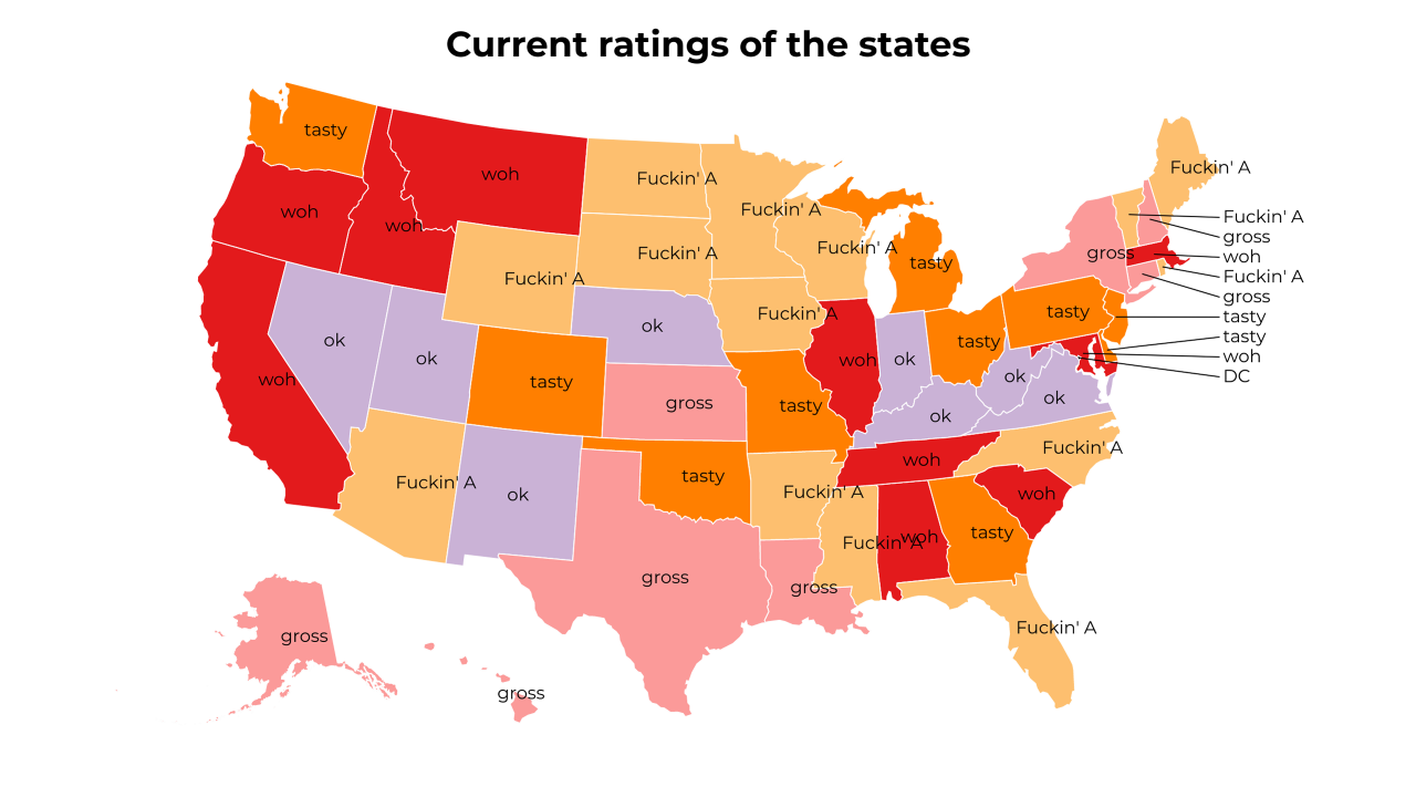 rating map