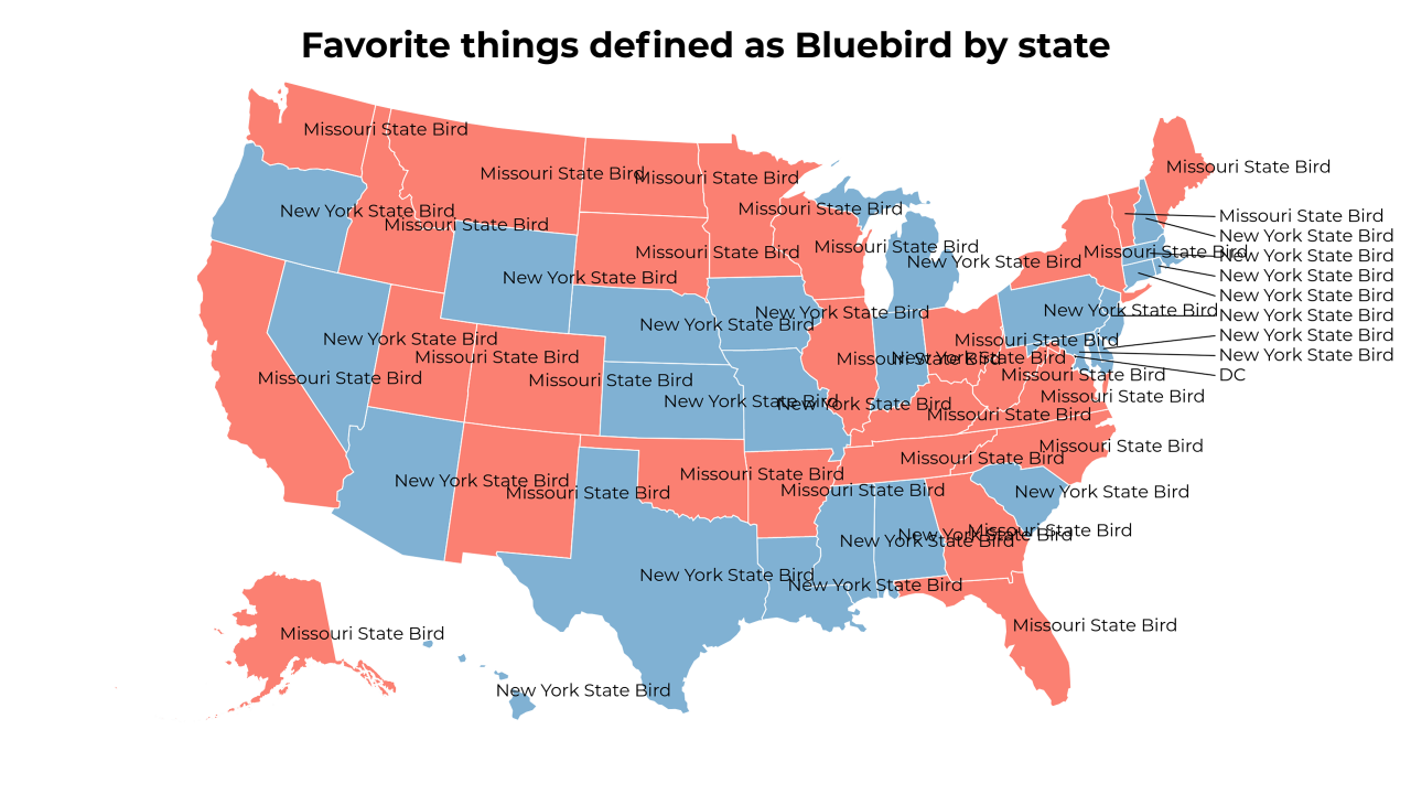 things defined as Bluebird map