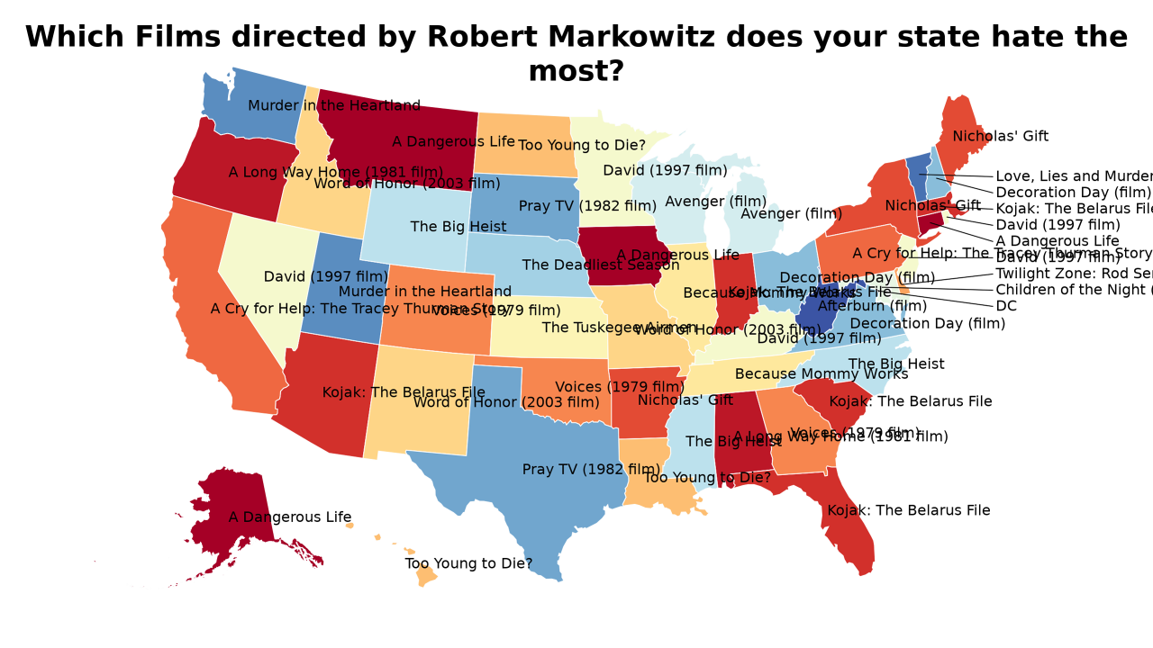 Films directed by Robert Markowitz map