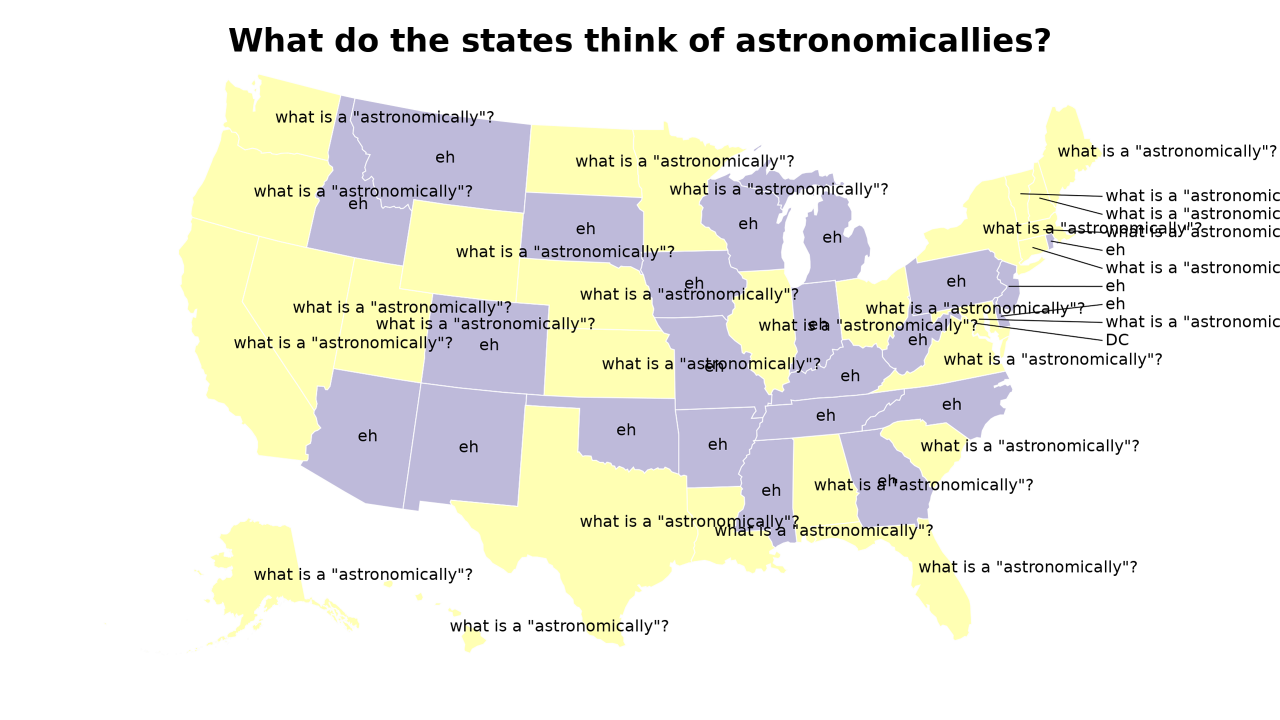 astronomically map