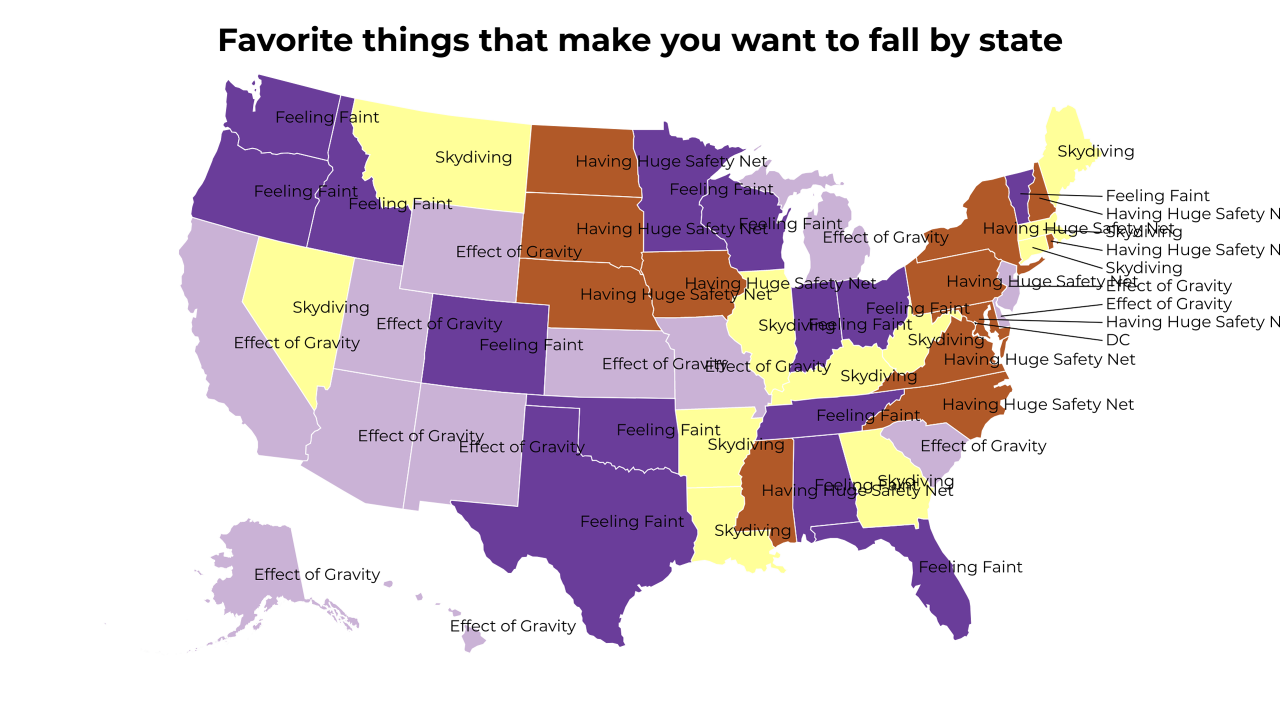 things that make you want to fall map