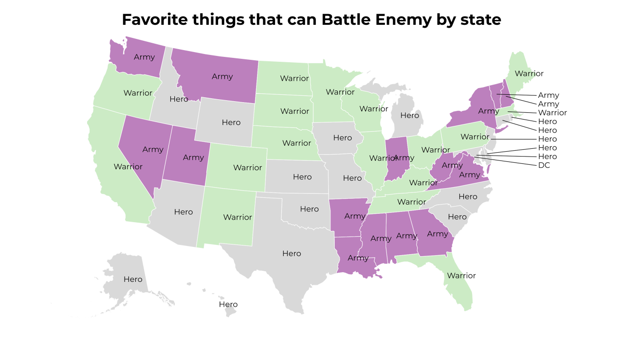 things that can Battle Enemy map