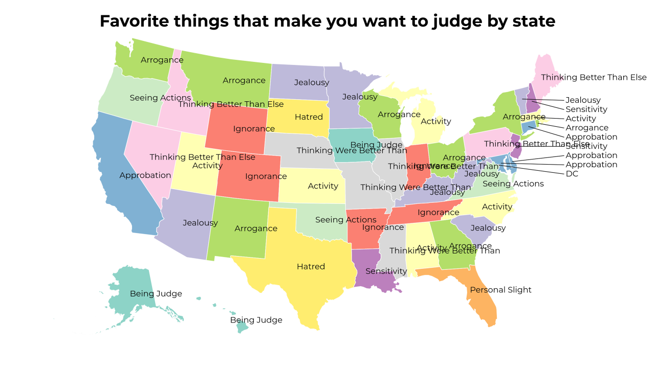 things that make you want to judge map