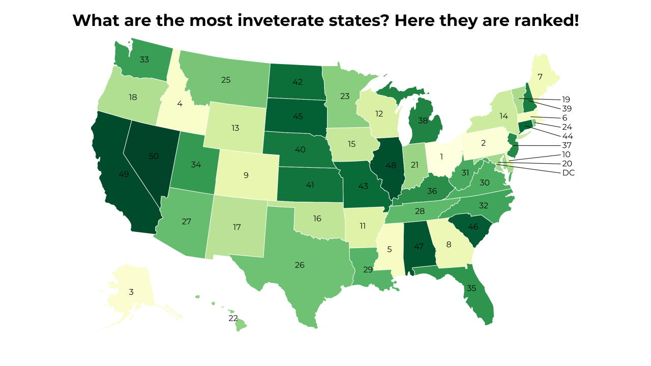 inveterate map
