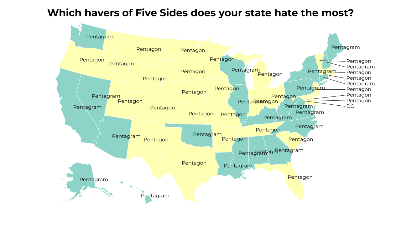 havers of Five Sides map