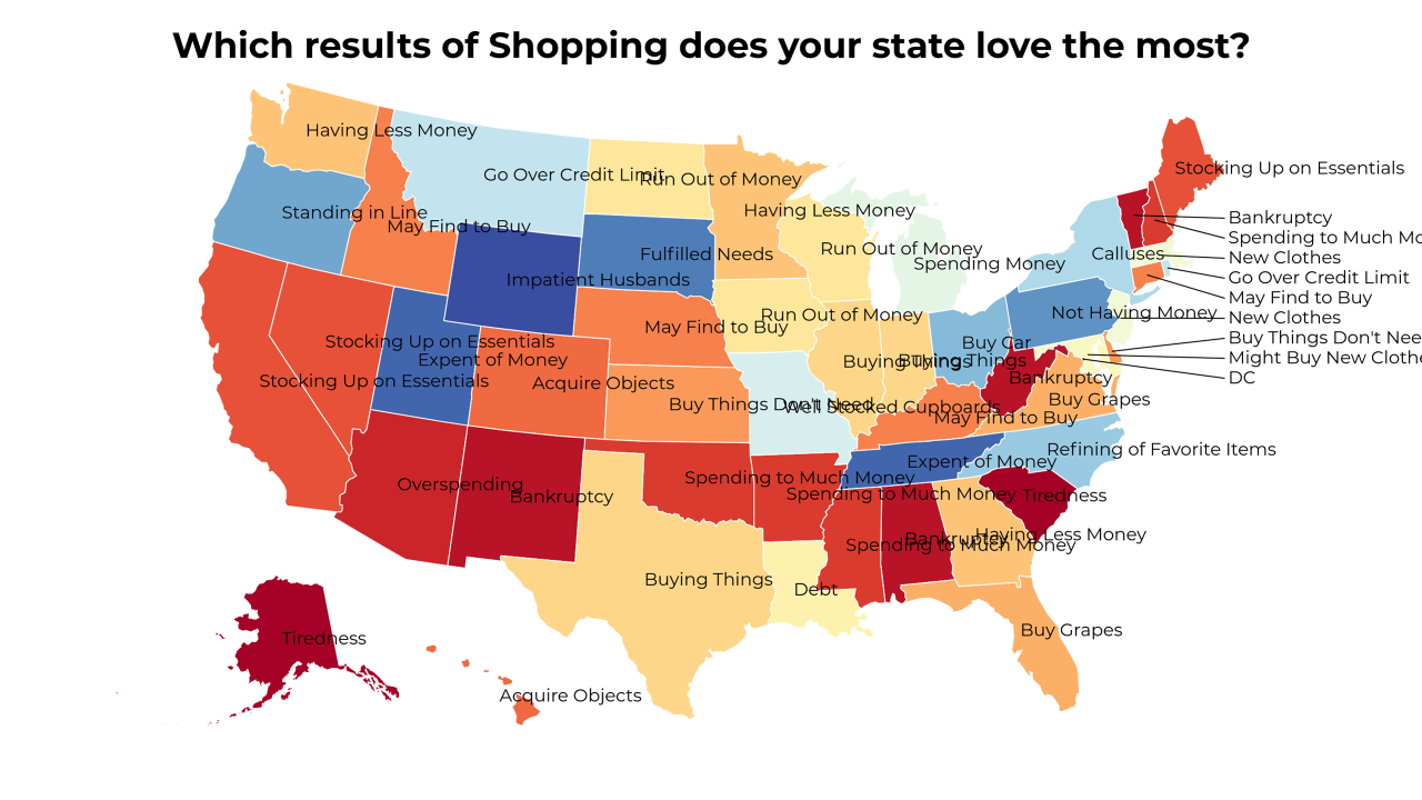 results of Shopping map