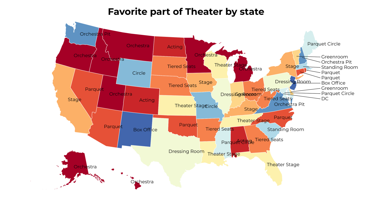 part of Theater map
