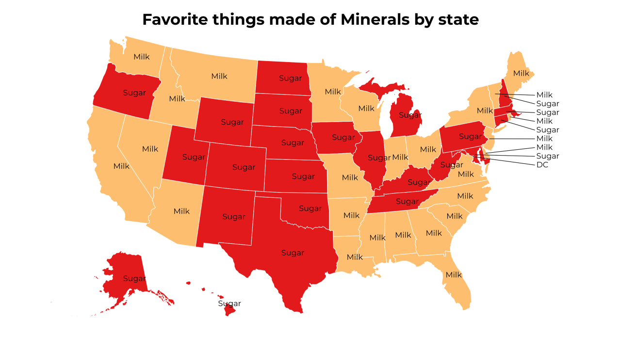 things made of Minerals map