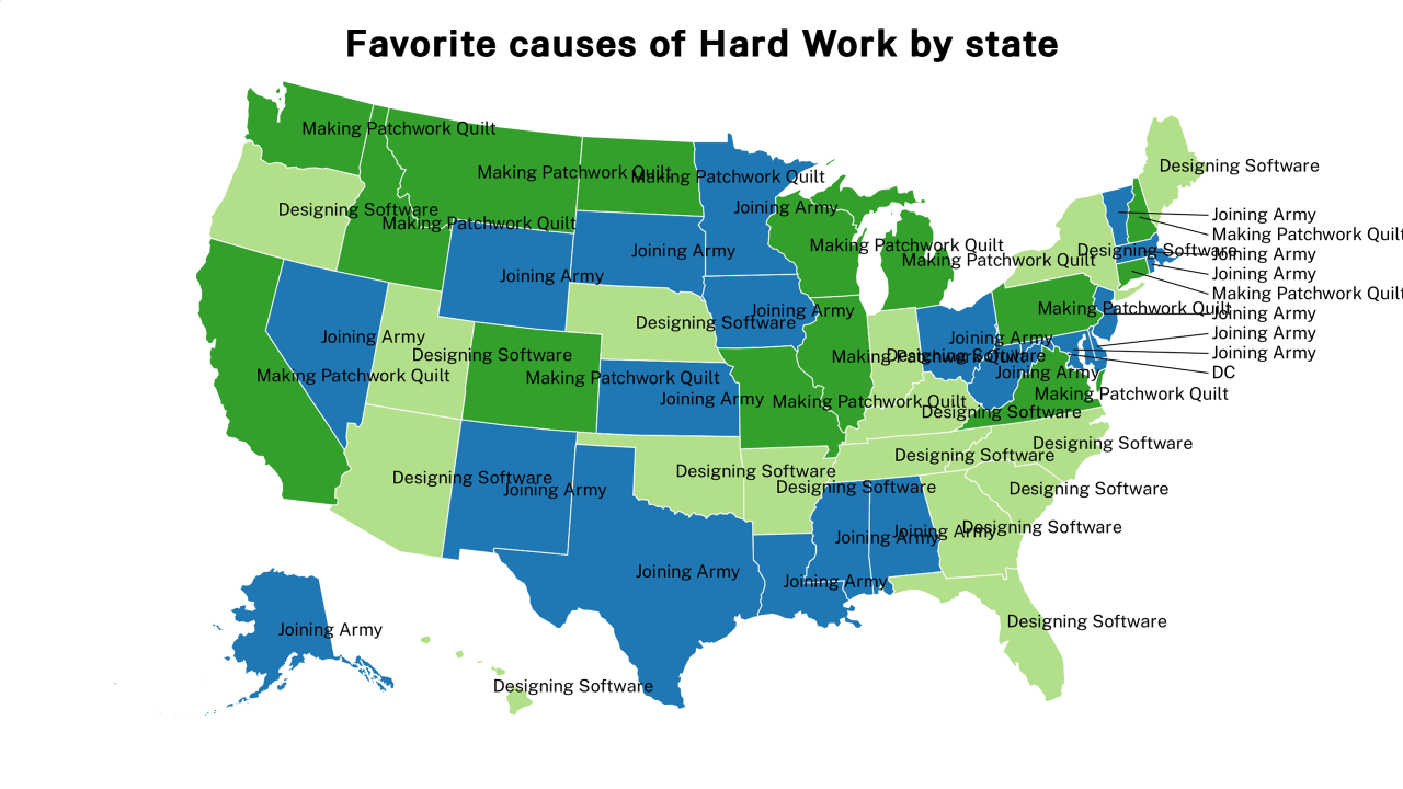 causes of Hard Work map