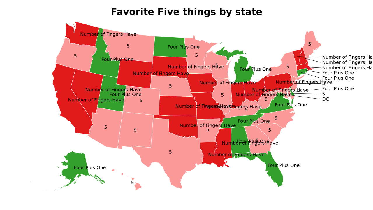 Five things map