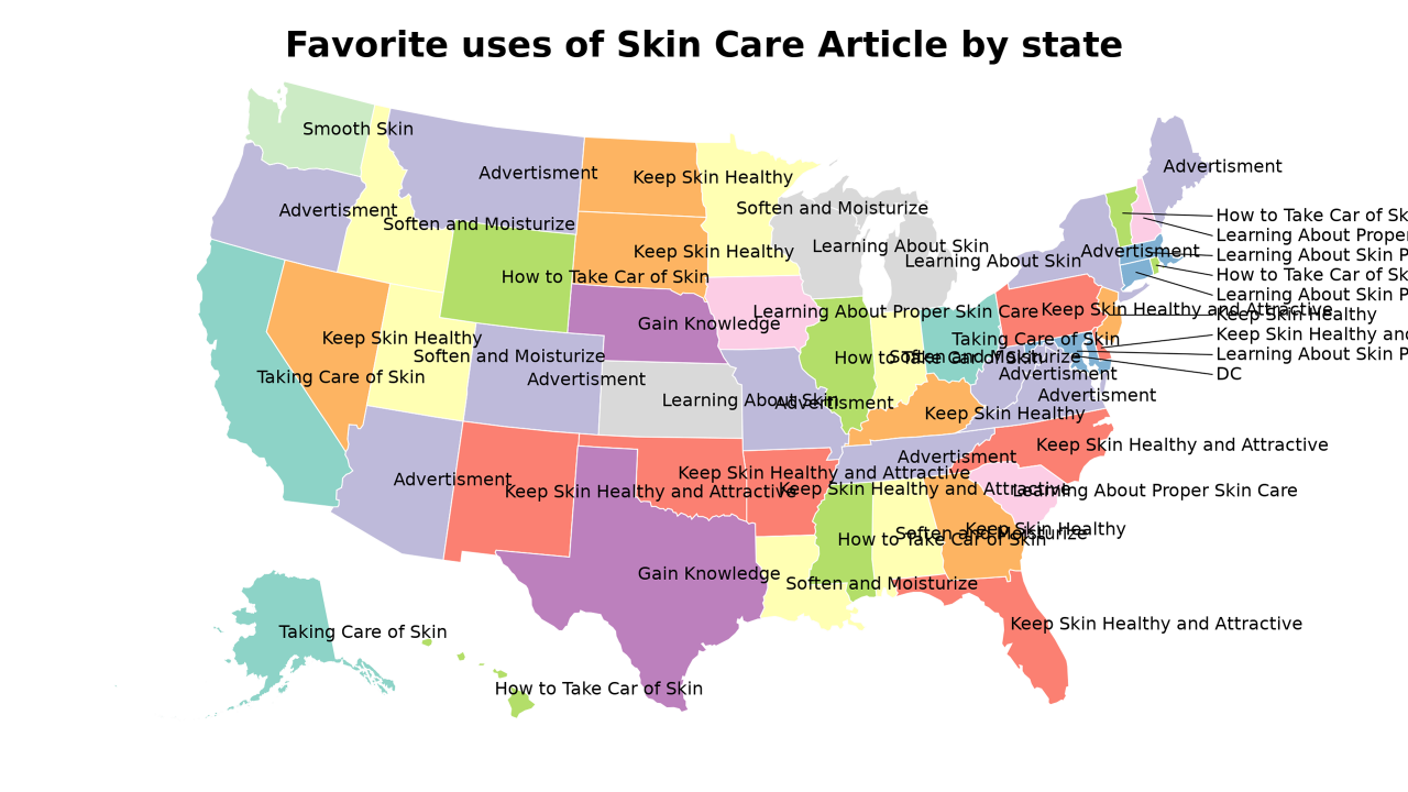 uses of Skin Care Article map