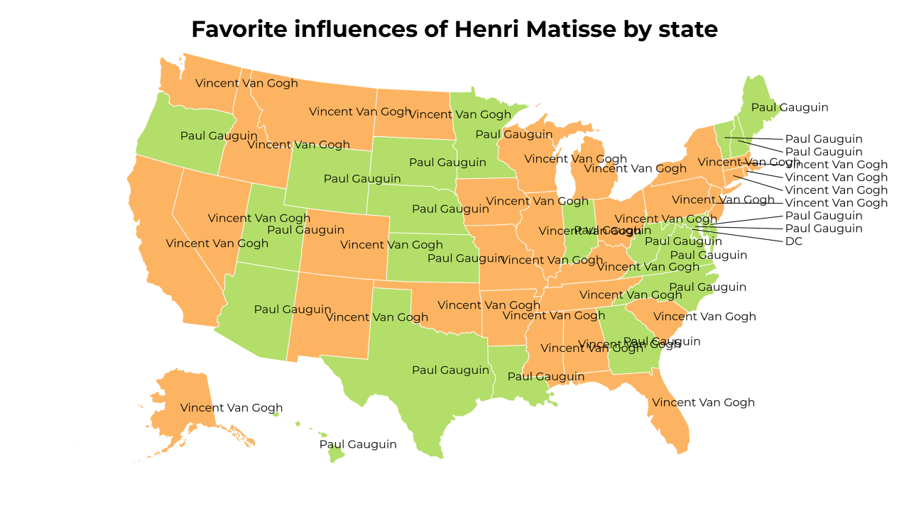 influences of Henri Matisse map