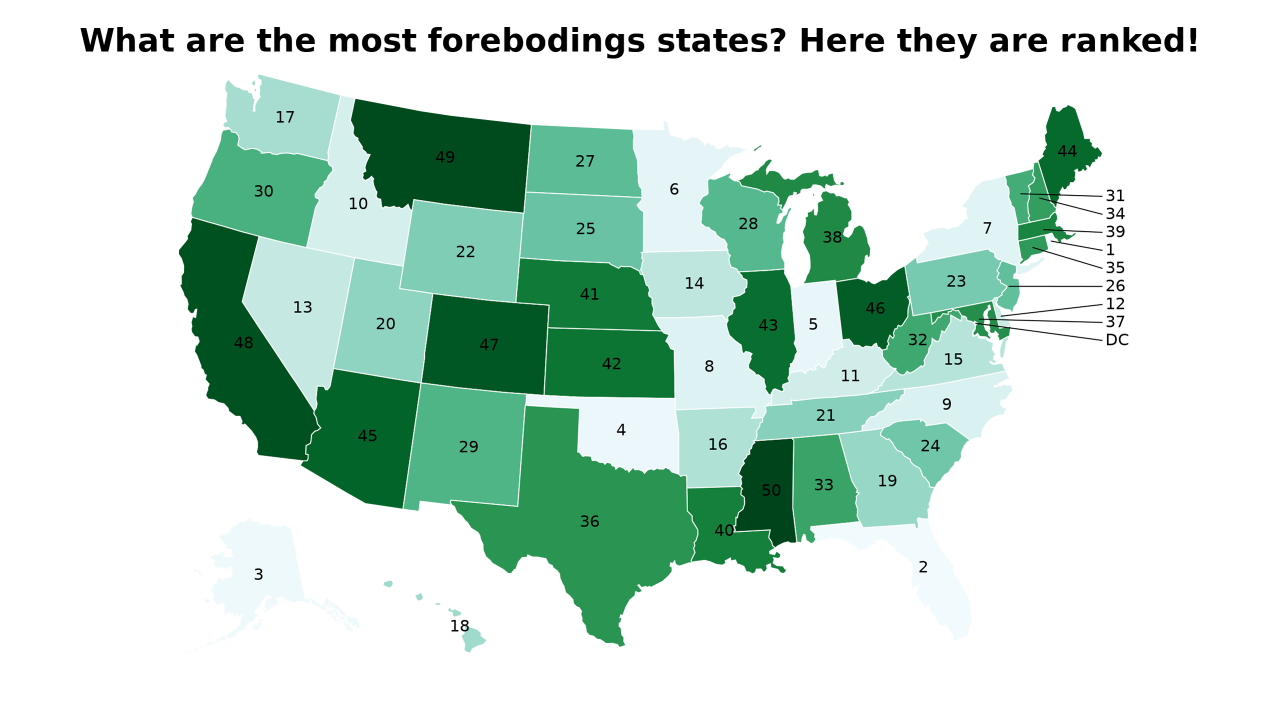 forebodings map