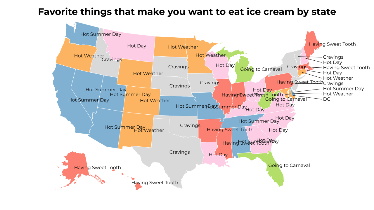 things that make you want to eat ice cream map