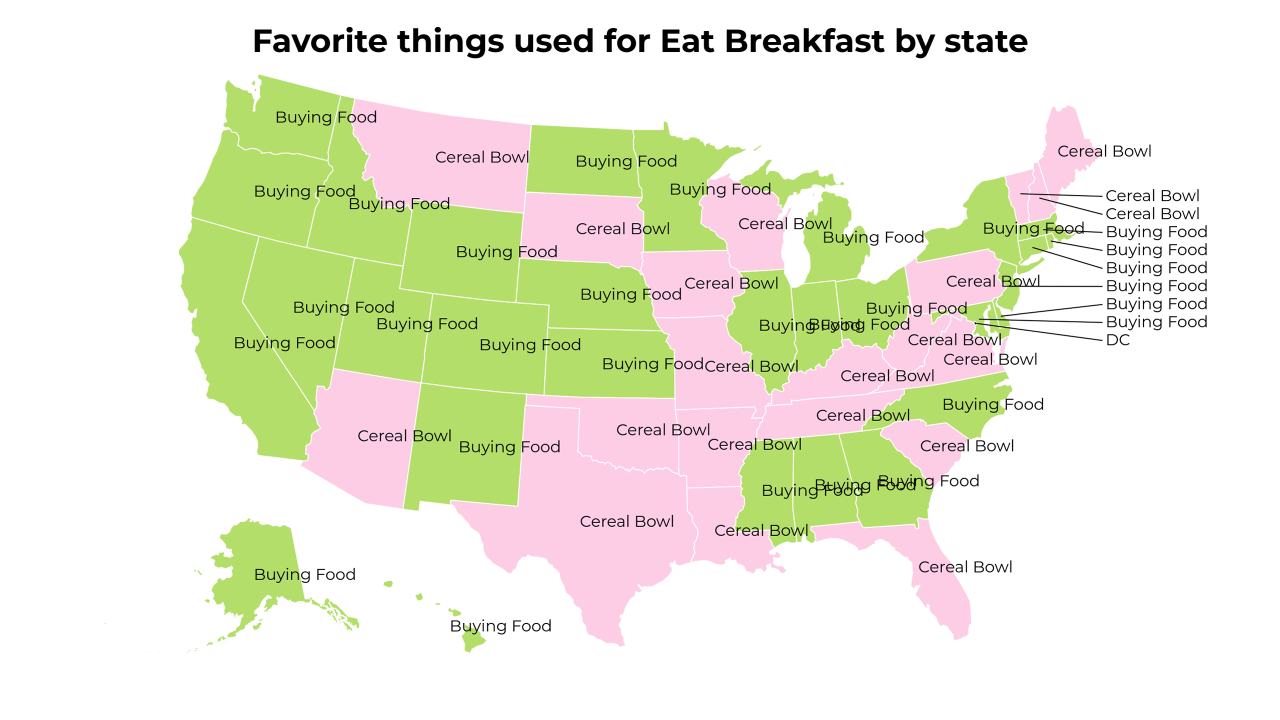 things used for Eat Breakfast map