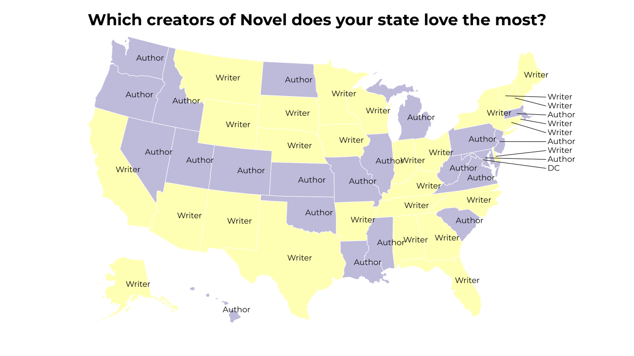 creators of Novel map