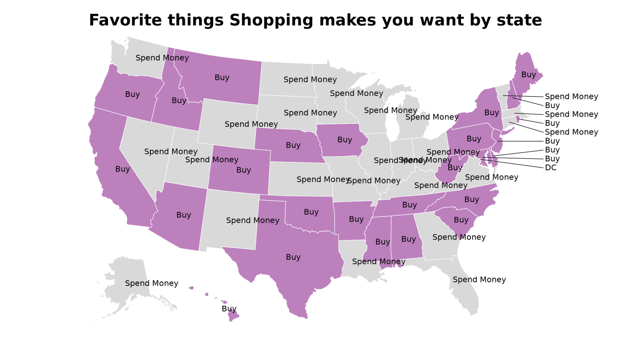 things Shopping makes you want map