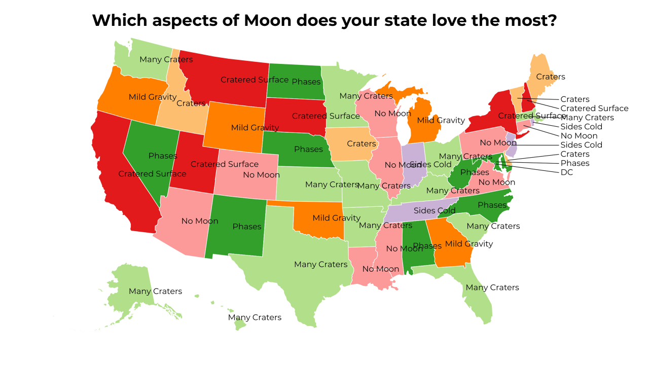 aspects of Moon map