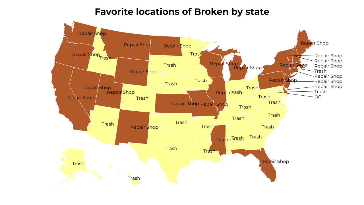 locations of Broken map