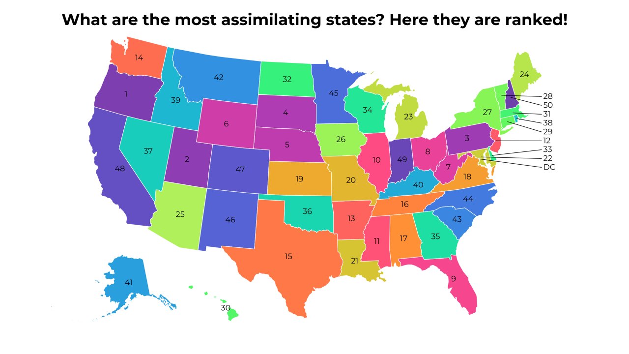 assimilating map