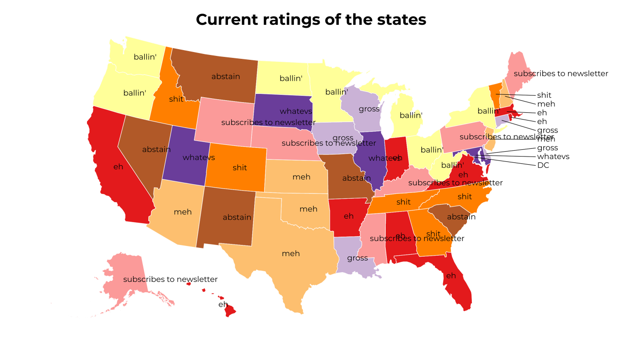 rating map