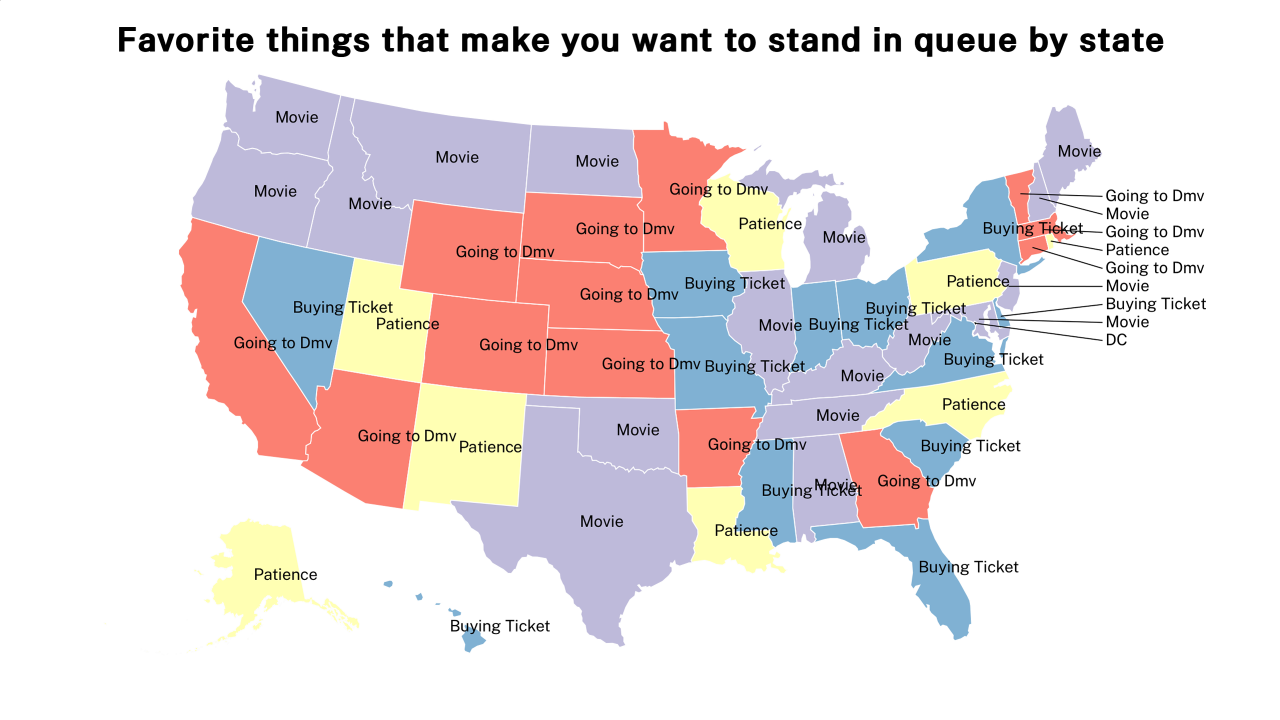 things that make you want to stand in queue map