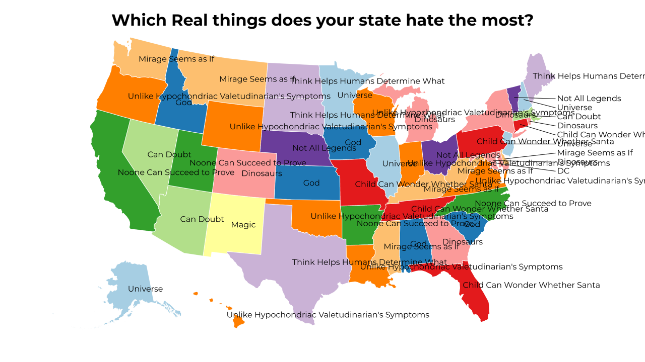 Real things map