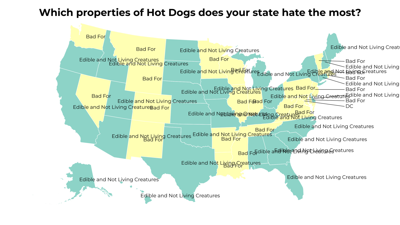 properties of Hot Dogs map