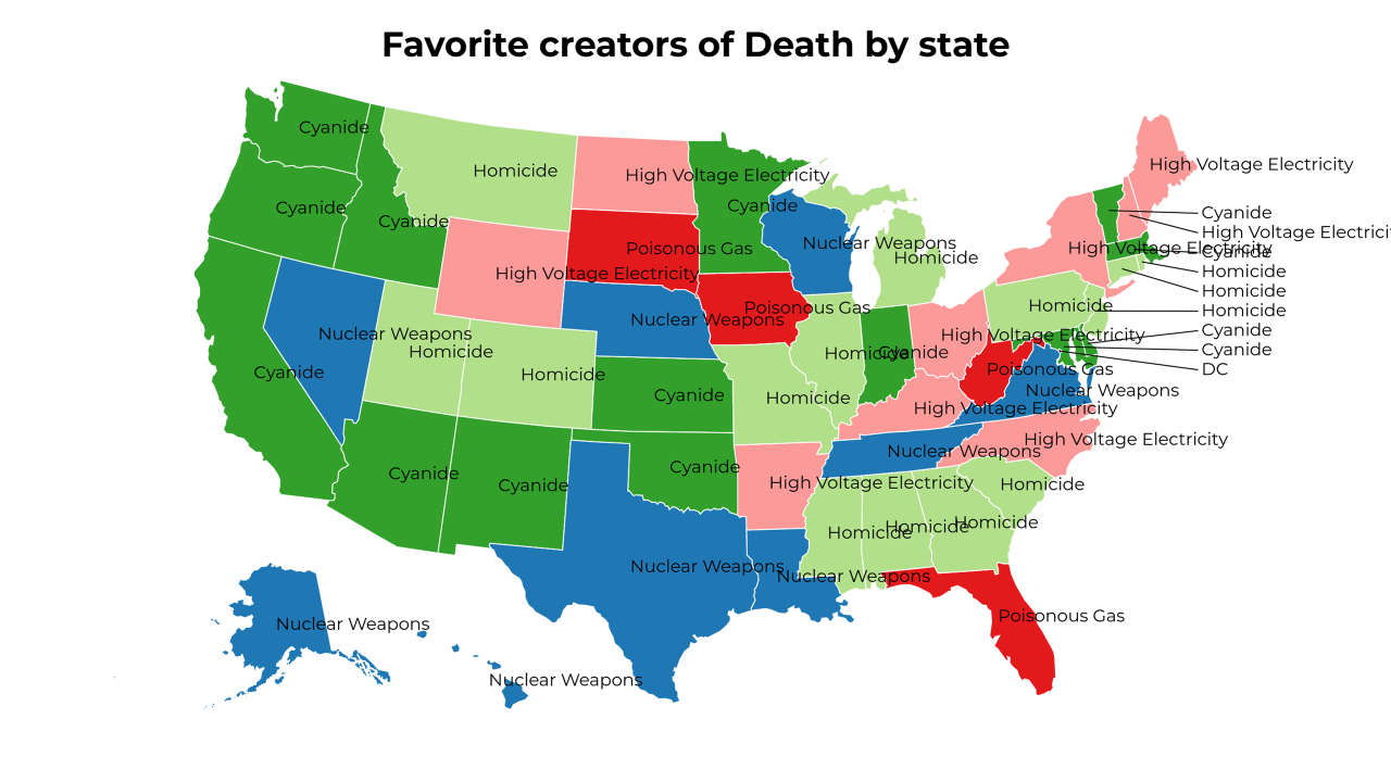 creators of Death map