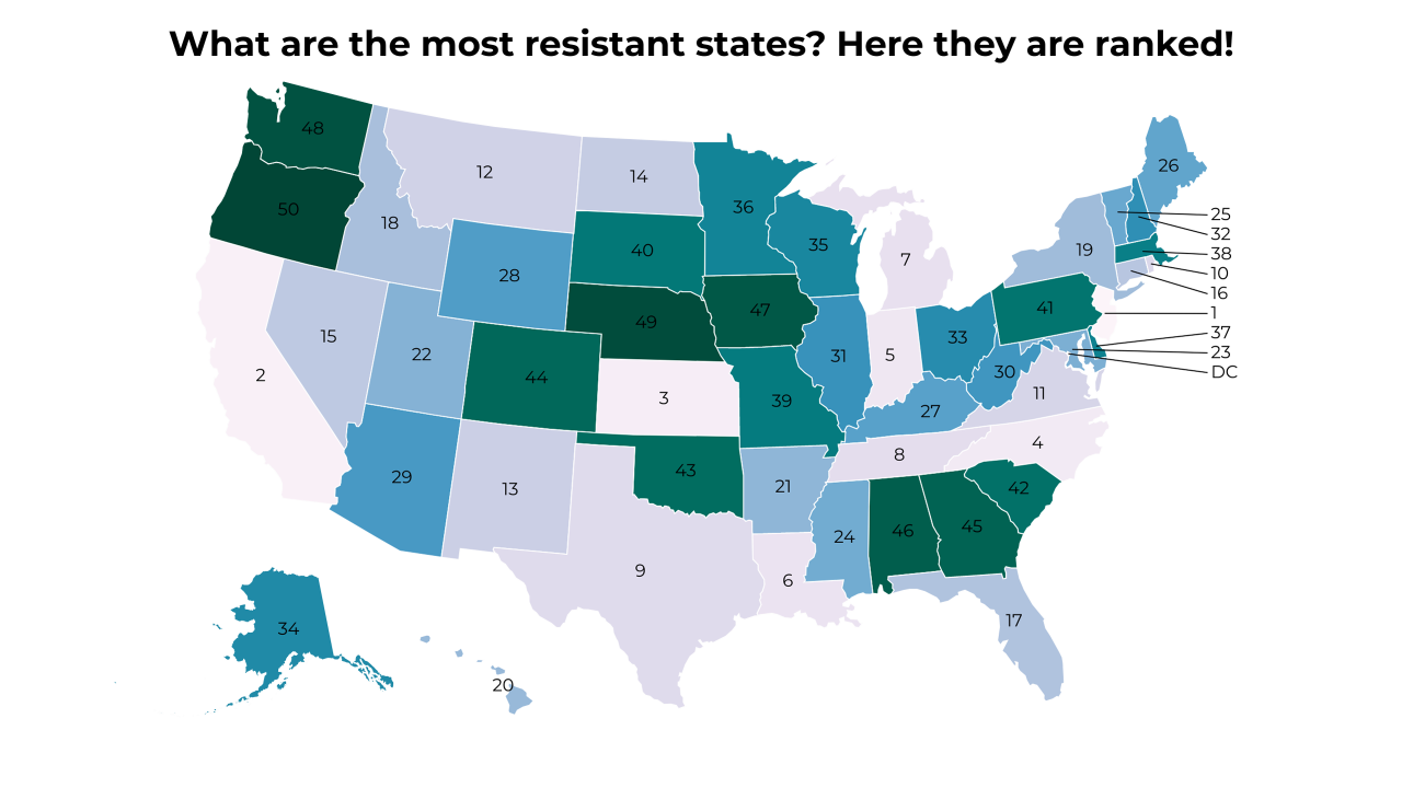 resistant map