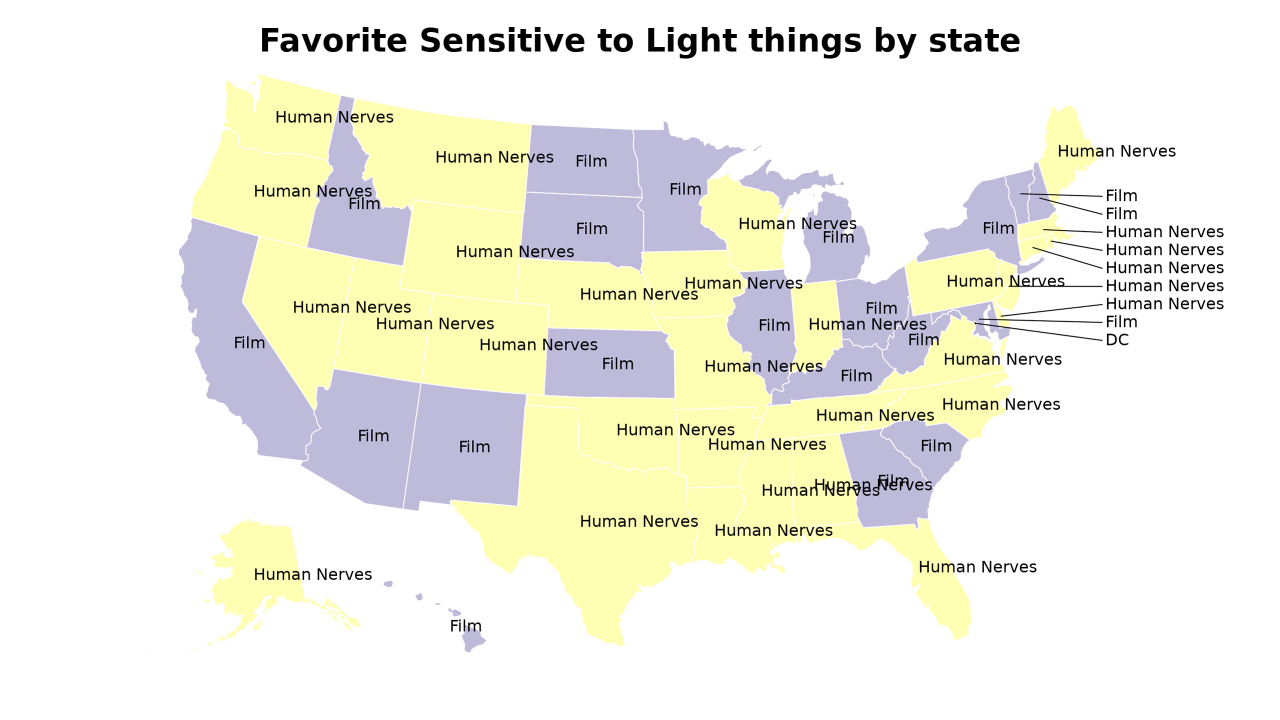 Sensitive to Light things map