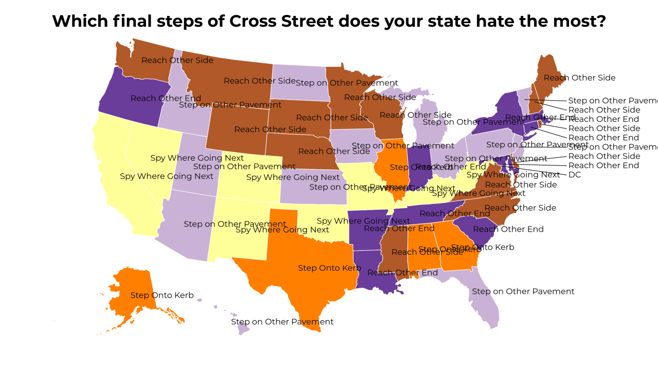 final steps of Cross Street map