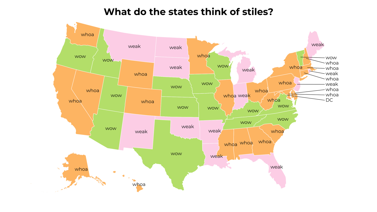 stile map