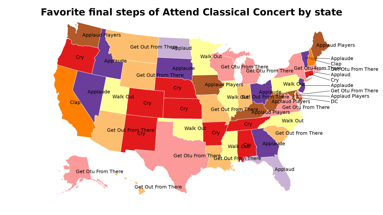 final steps of Attend Classical Concert map