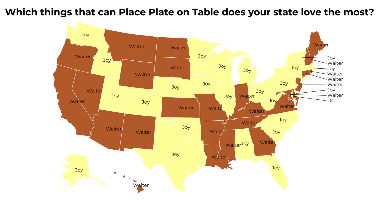 things that can Place Plate on Table map